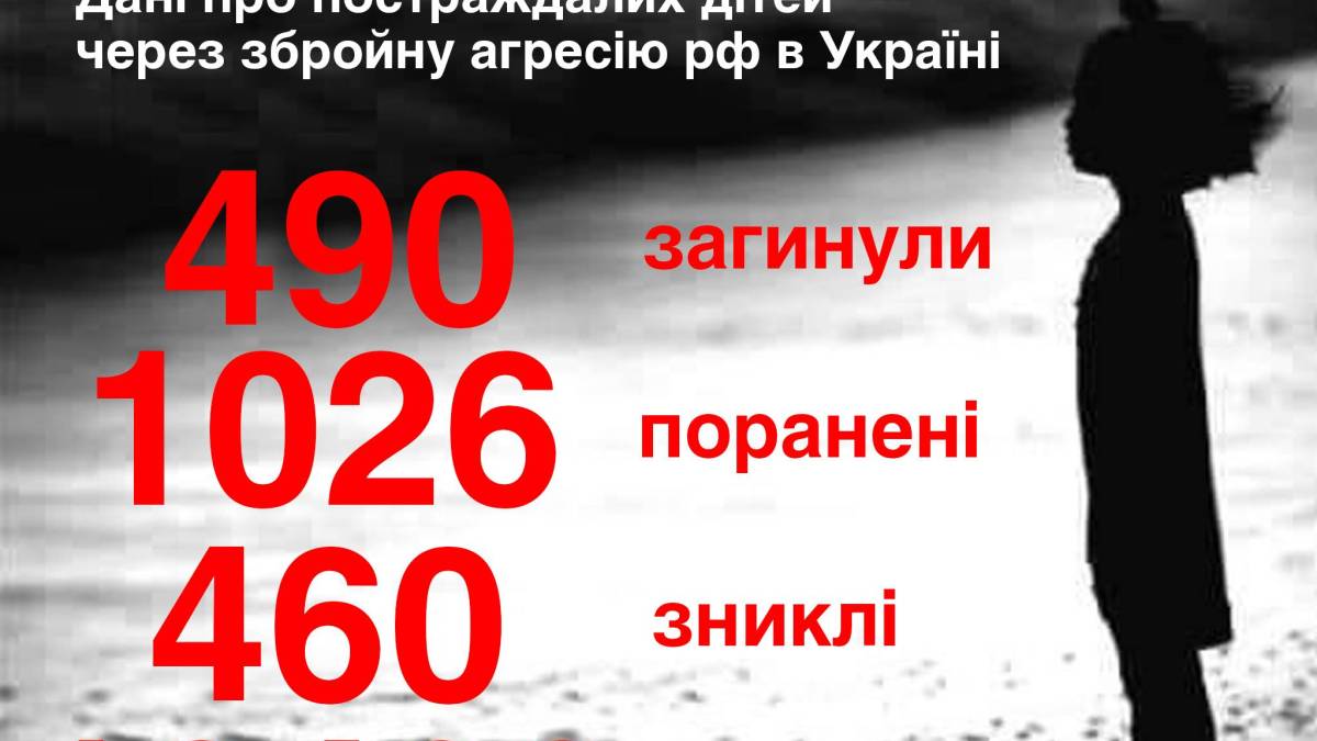 росія вбила в Україні 490 💙💛️українских діток.