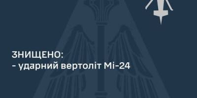 /uk-ua.facebook.com/kpszsu/