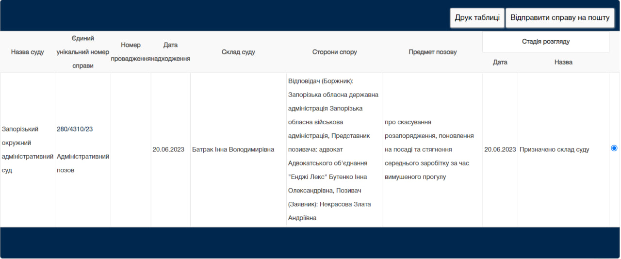  Административный иск 280/4310/23 от 20.06.2023. width=