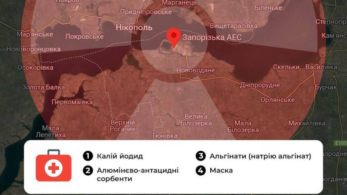 Поради запоріжцям: що повинно бути в аптечці, якщо ви мешкаєте в радіусі 50 км від ЗАЕС