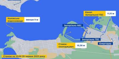 У ставку-охолоджувачі Запорізької АЕС рівень води – стабільний: Енергоатом