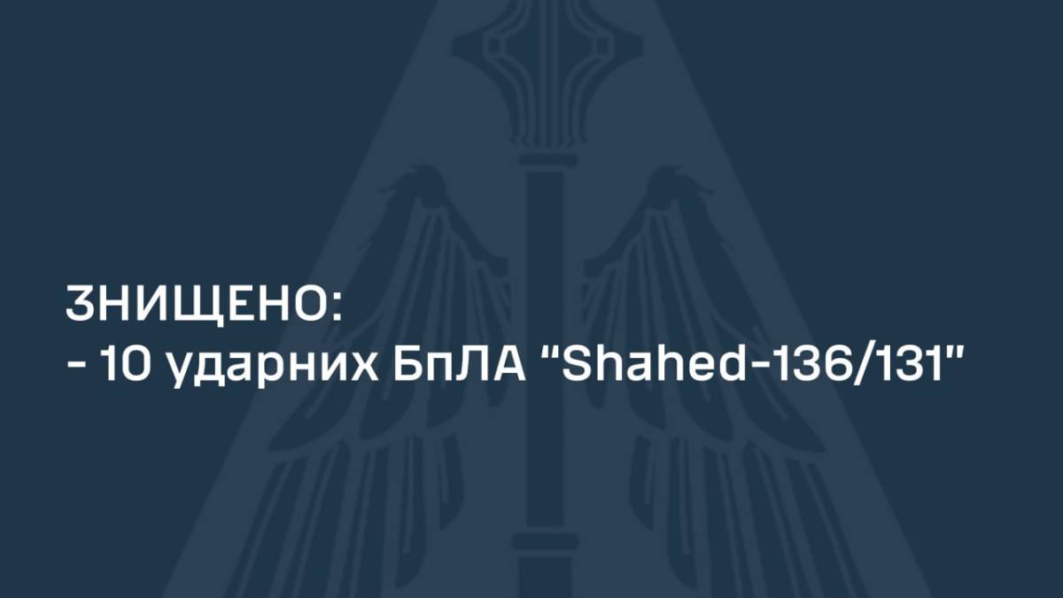Вночі атаковано військові та інфраструктурні об’єкти у Запорізькій області, – Повітряні сили ЗСУ