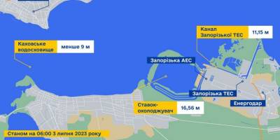 У ставку-охолоджувачі Запорізької АЕС рівень води — стабільний: Енергоатом
