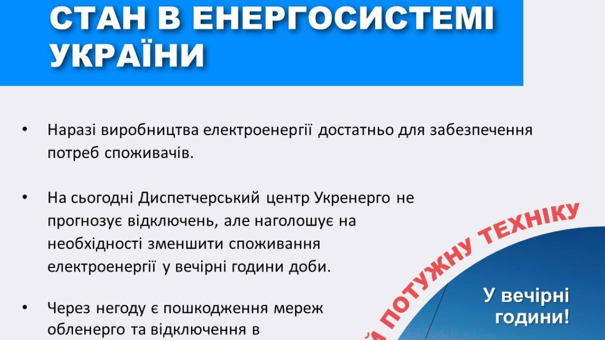 В енергосистемі України зафіксували рекордне споживання електрики