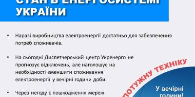 В енергосистемі України зафіксували рекордне споживання електрики