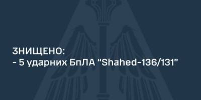 Уночі знищено 5 ударних БпЛА «Shahed-136/131» – ППО ЗСУ