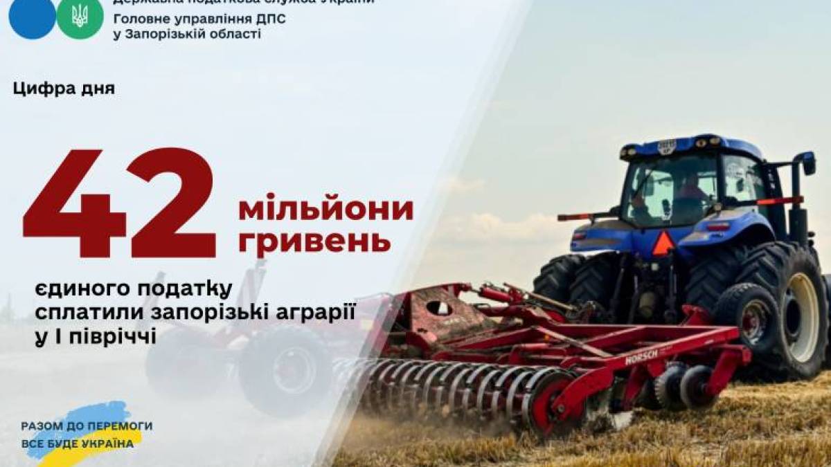Запорізькі аграрії поповнили місцеві бюджети на 42 мільйони гривень