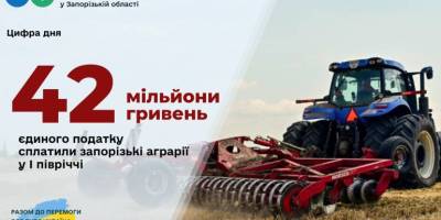 Запорізькі аграрії поповнили місцеві бюджети на 42 мільйони гривень