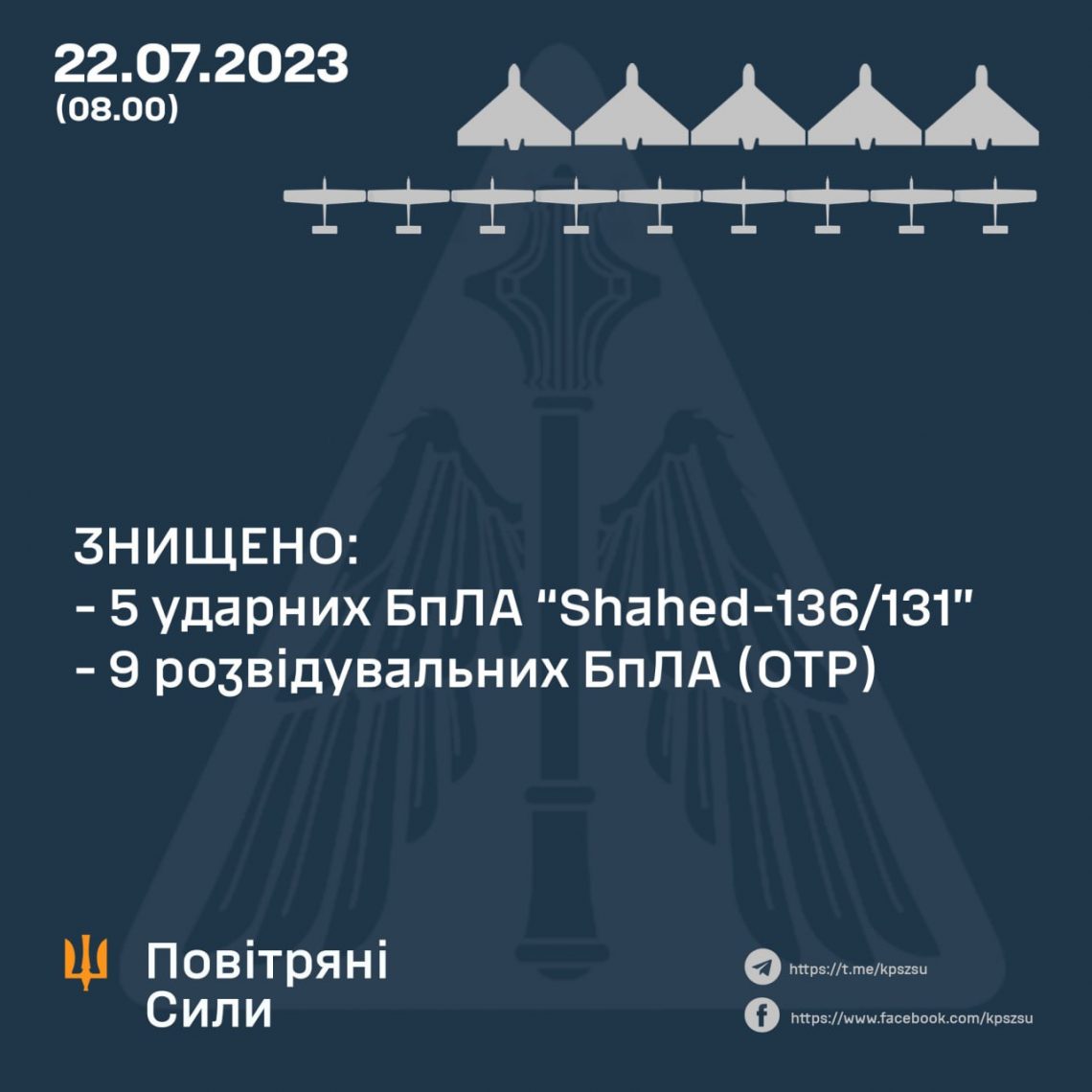 https://bykvu.com/wp-content/uploads/2020/07/22/22-ijulya-1-700x450-1.jpg
