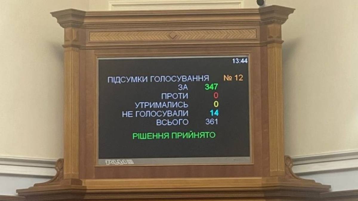 Ярослав Железняк в Telegram