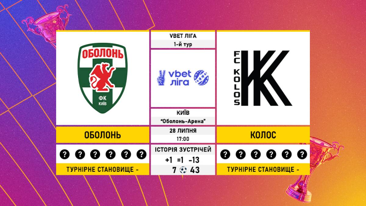 Vbet Ліга. Останні новини перед стартом чемпіонату України сезону-2023/2024