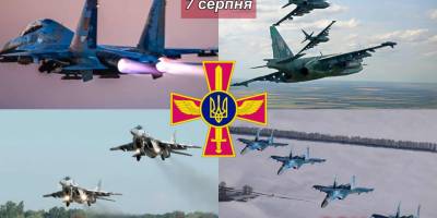 6 серпня в історії України та сіту — День Повітряних Сил Збройних Сил України