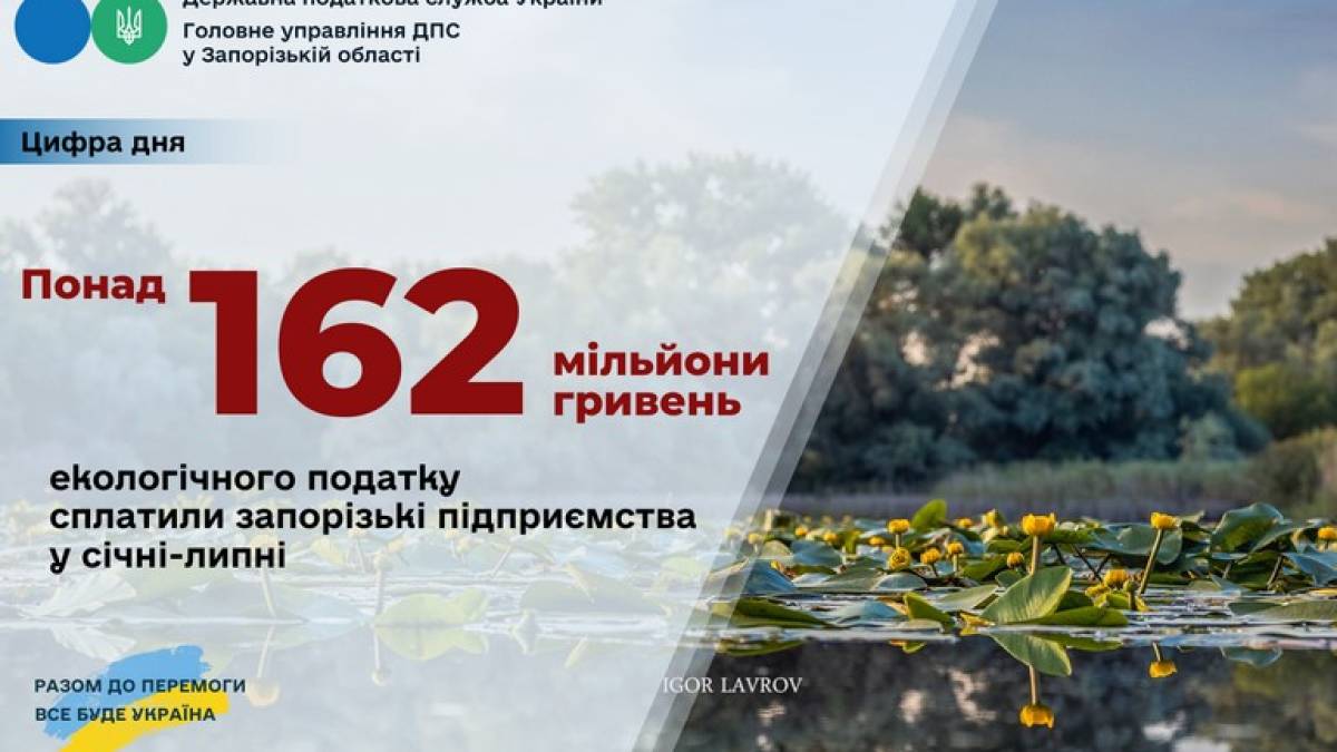 Запорізькі підприємства-забруднювачі сплатили понад 162 мільйони гривень екологічного податку