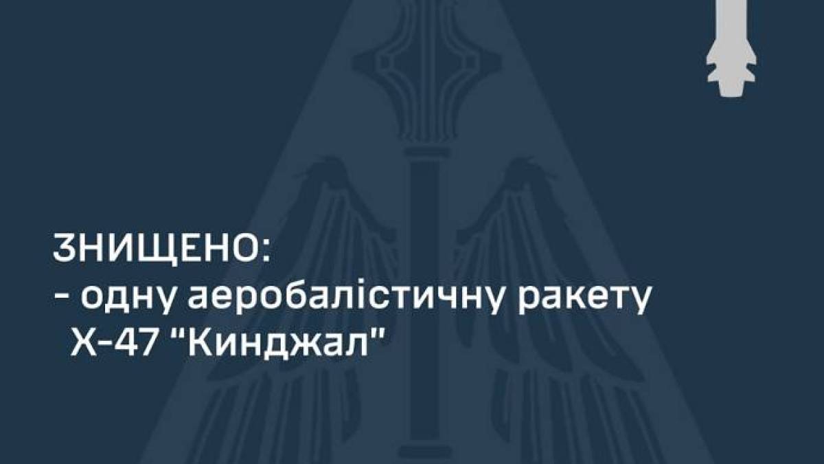 рф зранку атакувала 4-ма “Кинджалами”: один збито, три влучили біля аеродрому