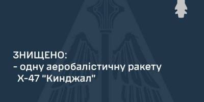 рф зранку атакувала 4-ма “Кинджалами”: один збито, три влучили біля аеродрому