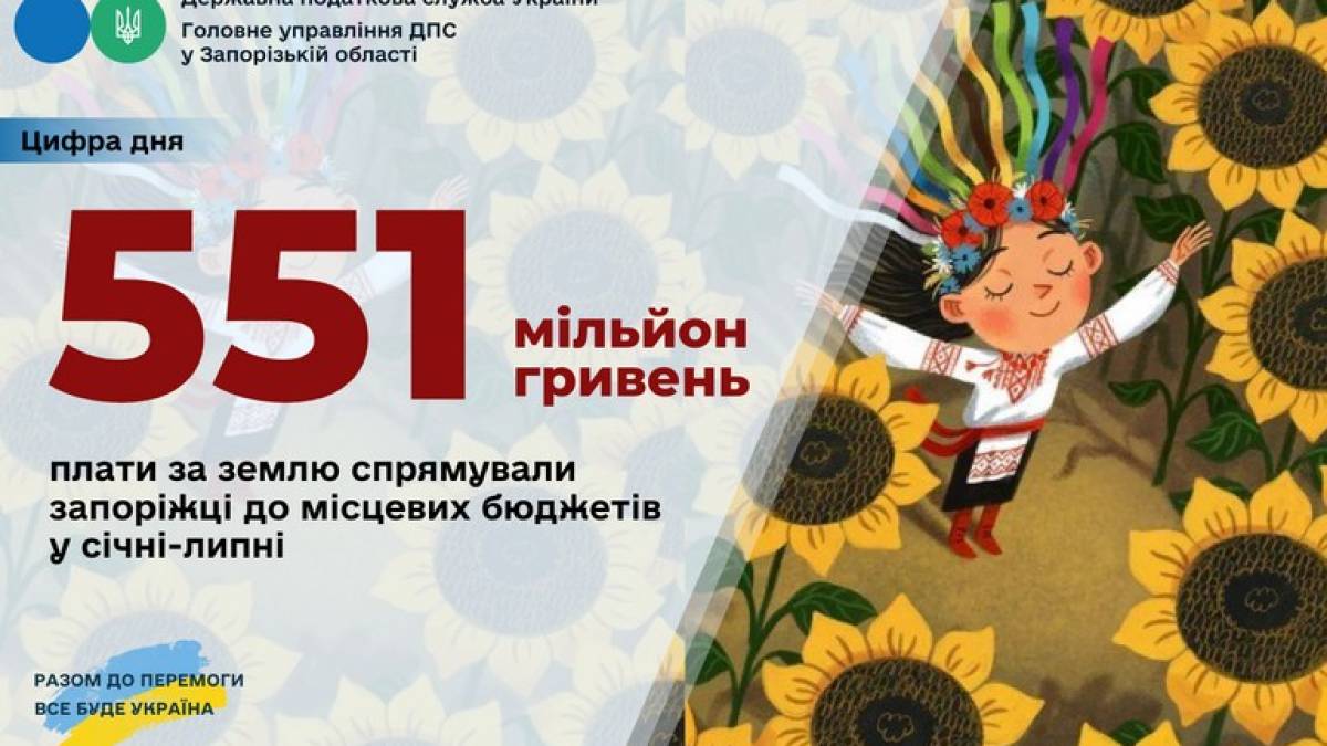 Запорізькі власники і користувачі земель поповнили місцеві бюджети області на 551 мільйон гривень