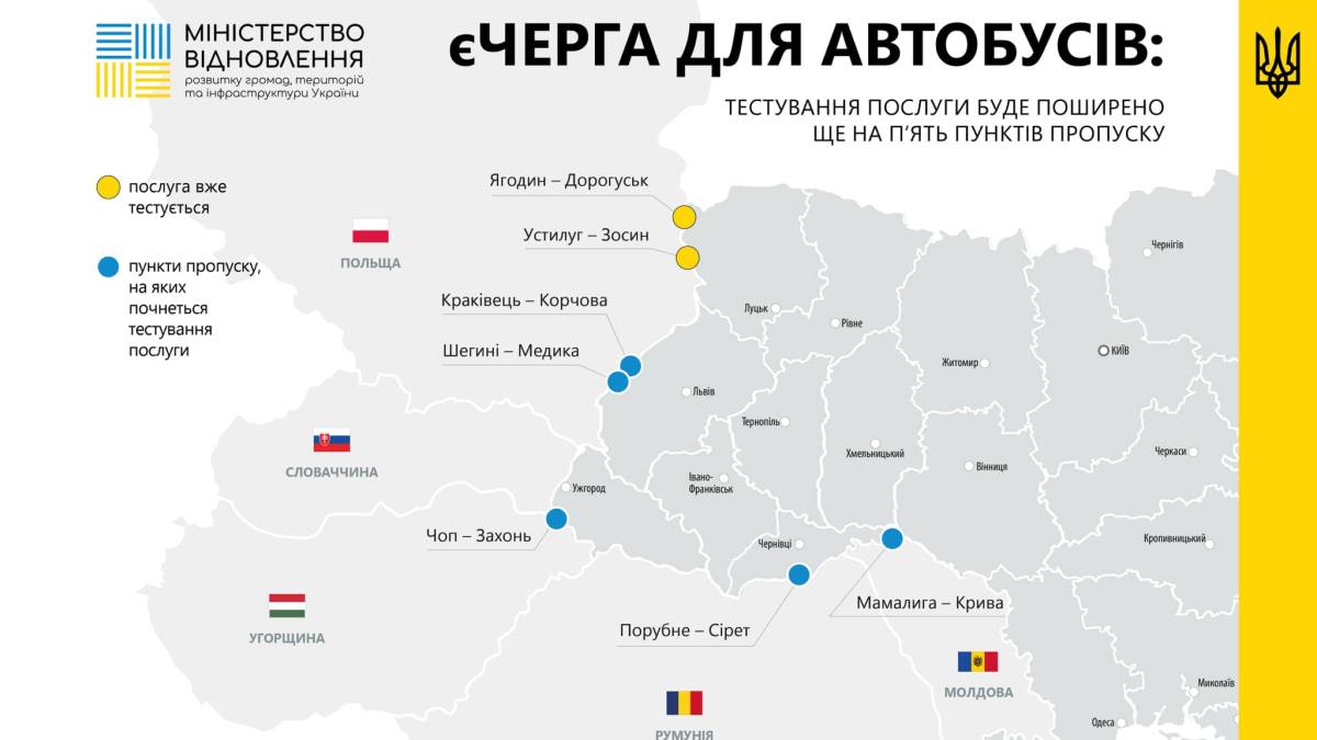У п’яти пунктах пропуску на кордоні запрацює єЧерга для автобусів