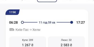 “Укрзалізниця” відкриває продаж квитків на новий поїзд Київ – Хелм