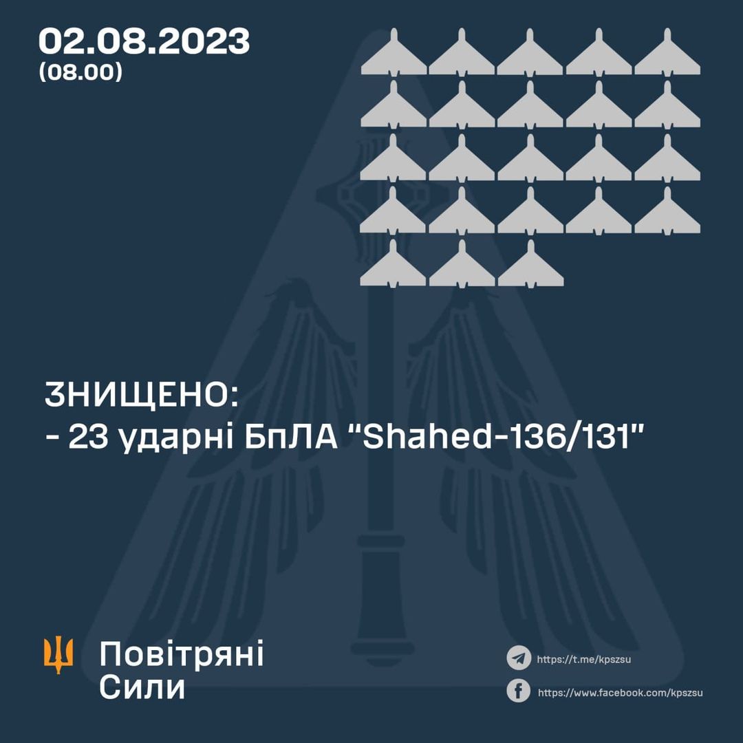 https://adm.dp.gov.ua/storage/app/media/releases/2021/may/11.05.2021/15.53/2.jpg