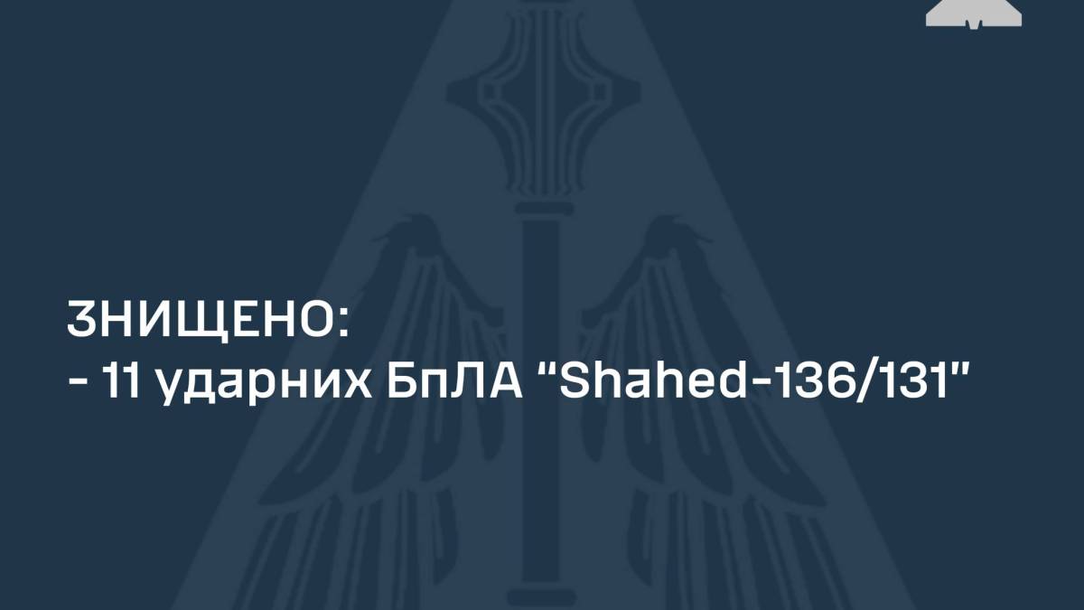 Сили оборони вночі знищили 11 «Шахедів» — ПС ЗСУ