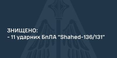 Сили оборони вночі знищили 11 «Шахедів» – ПС ЗСУ