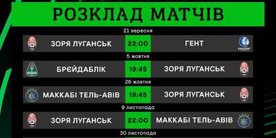 Відомий календар «Зорі» на груповому етапі Ліги конференцій