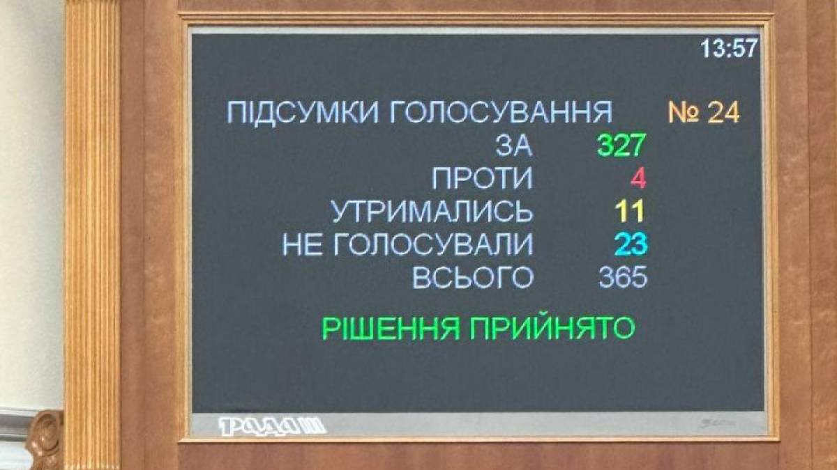 ВР підтримала відставку Резнікова з посади міністра оборони України