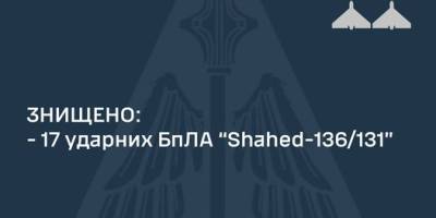 Сили ППО вночі знищили всі 17 «шахедів» – ПС ЗСУ
