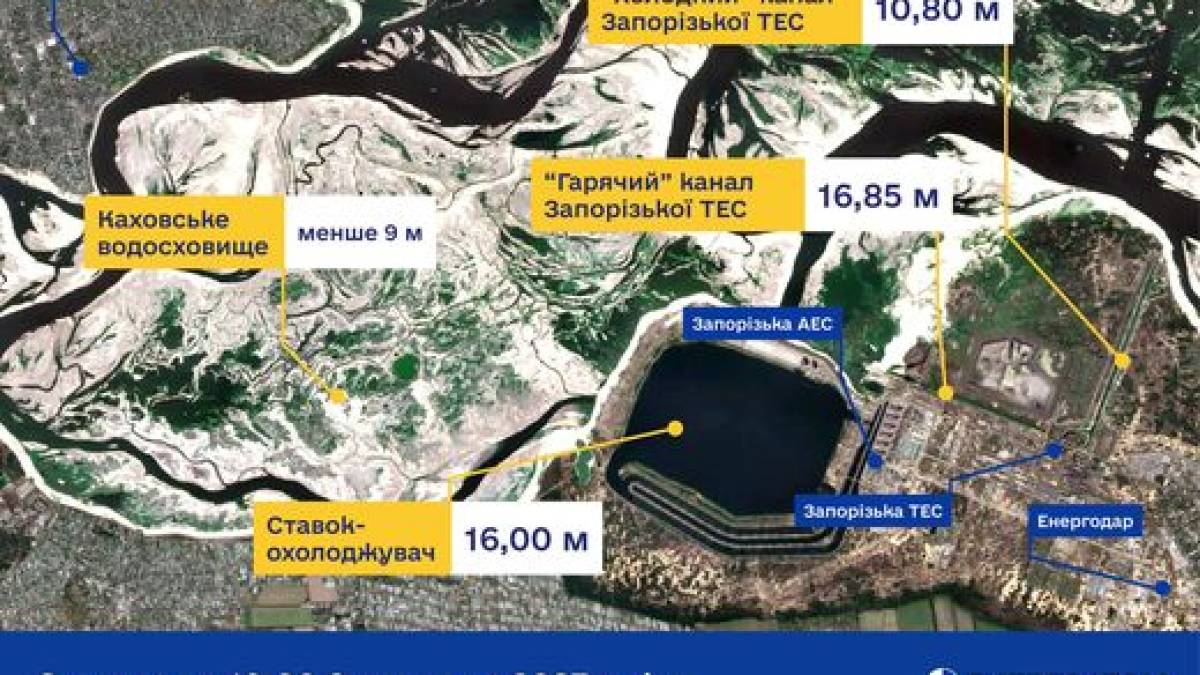 Понад десять тисяч енергодарців фактично є цивільними полоненими – мер міста