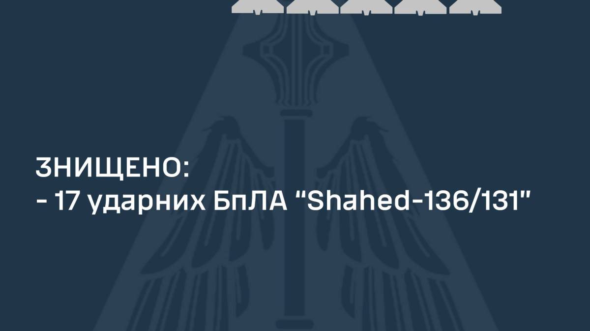 росія вночі атакувала Україну дронами-камікадзе, ППО знищила 17 із 24-х  — ПС ЗСУ