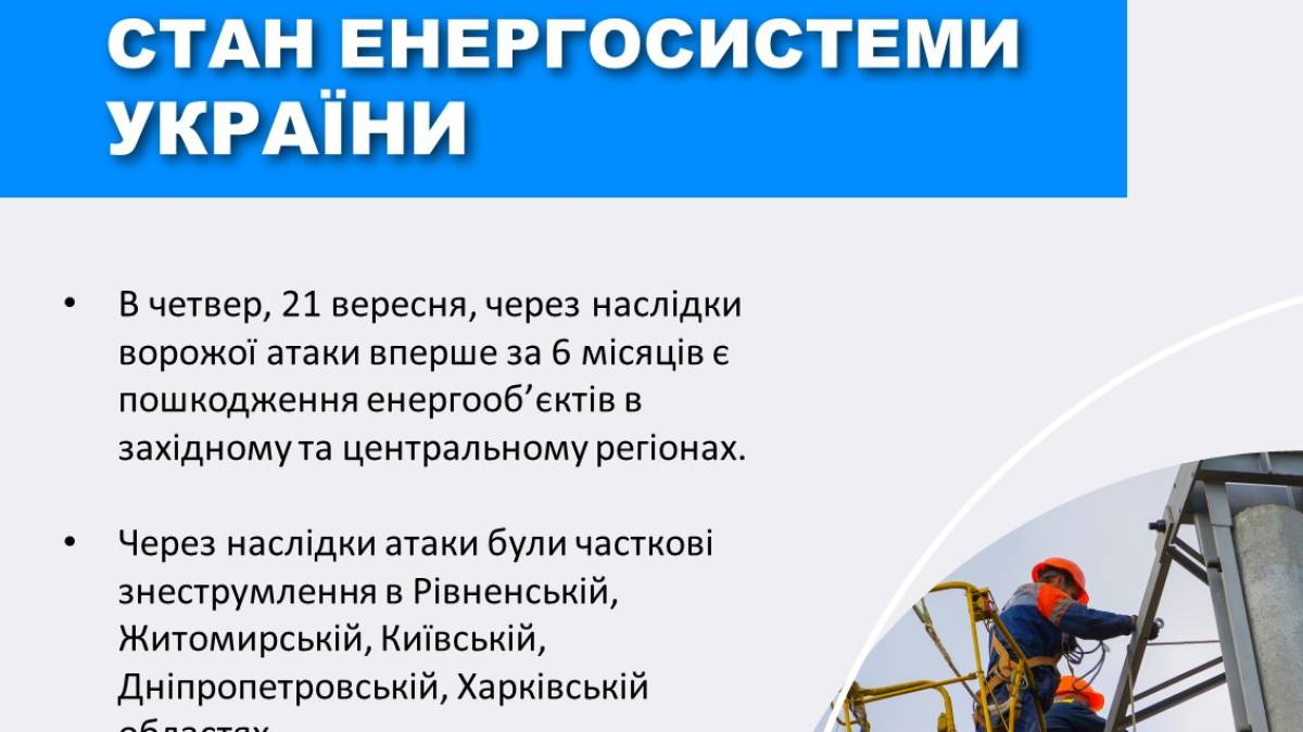 Ворог знову почав бити по енергетичних об’єктах: наслідки атаки — Укренерго