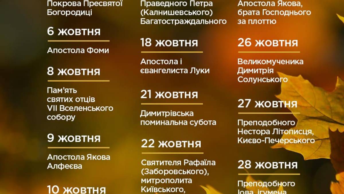ПЦУ повідомила про церковні свята у жовтні