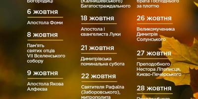 ПЦУ повідомила про церковні свята у жовтні