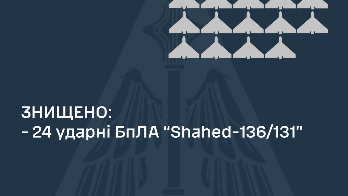 У ніч на 5 жовтня знищено 24 із 29-ти “шахедів” – ПС ЗСУ