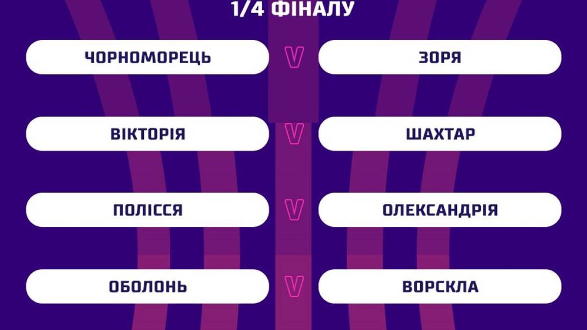 Жеребкування визначило пари 1/4 Кубка України з футболу-2023/2024
