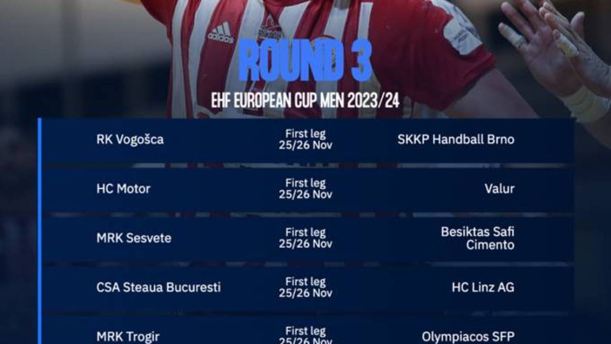 “Мотор” отримав наступного суперника у Європейському кубку EHF – це чемпіон Ісландії