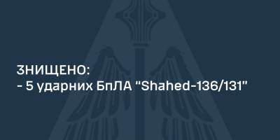 Сили ППО вночі знищили всі п’ять «шахедів», запущених росіянами, – ПС ЗСУ