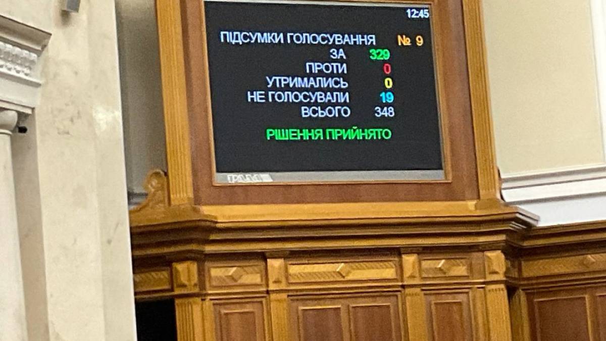 Рада продовжила воєнний стан та загальну мобілізацію на 90 діб з 16 листопада