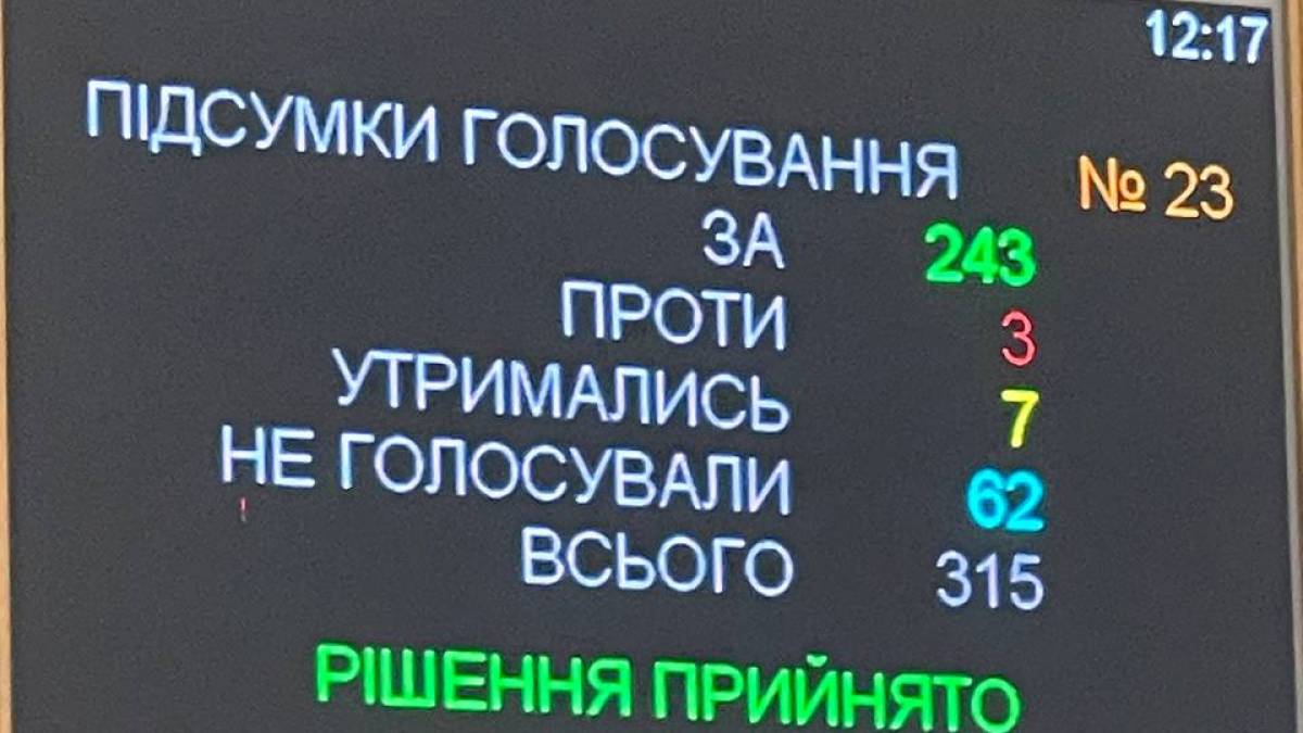 Рада підтримала відставку міністра Гутцайта