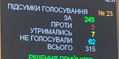 Рада підтримала відставку міністра Гутцайта