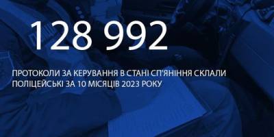 Водіння у нетверезому стані: яке покарання передбачене в Україні
