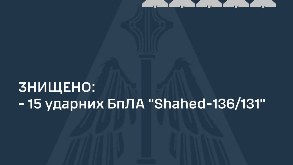 У ніч на 19 листопада знищено 15 ударних БпЛА «Shahed-136/131» – ПС ЗСУ
