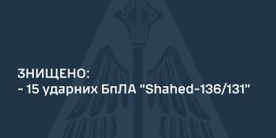 У ніч на 19 листопада знищено 15 ударних БпЛА «Shahed-136/131» – ПС ЗСУ