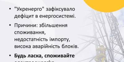 В енергосистемі України зафіксували дефіцит електроенергії — Укренерго
