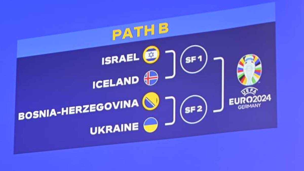 Відбір Євро-2024. Жереб звів збірну України у плей-оф з командою Боснії і Герцеговини