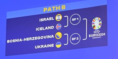 Відбір Євро-2024. Жереб звів збірну України у плей-оф з командою Боснії і Герцеговини
