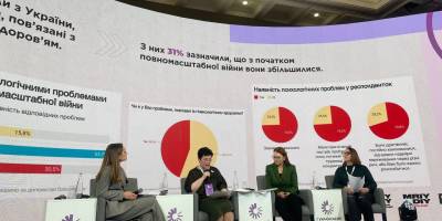 Що думають про майбутнє українки, що перебувають поза межами країни, – УЖК