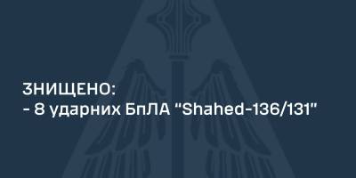 Сили ППО вночі знищили вісім із дев’яти «Шахедів» — ПС ЗСУ