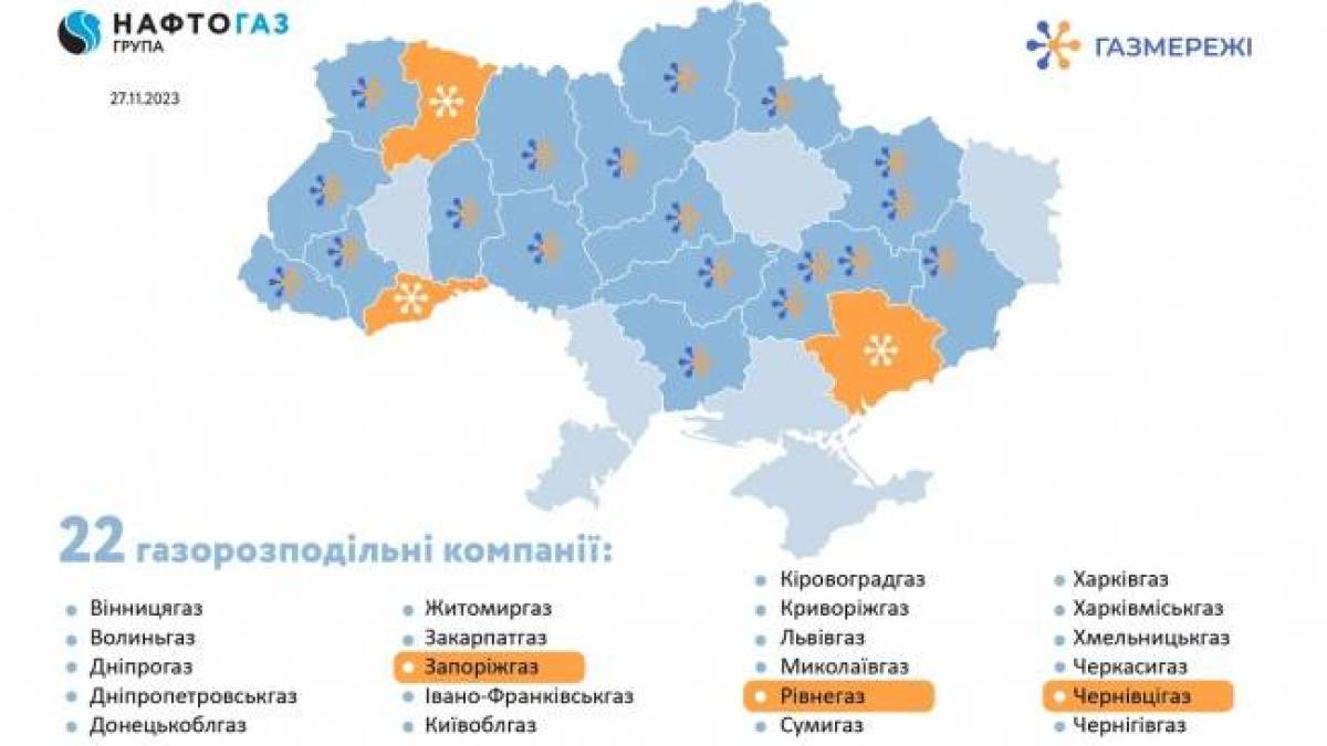 Ще три облгази перейшли в управління НАК «Нафтогаз України»
