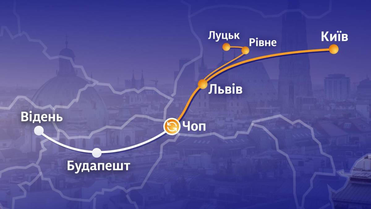 Новий маршрут до Будапешта та Відня: з яких міст можна доїхати